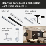 Guide to planning a URail track system with rail, connector, and lighting options for home interiors