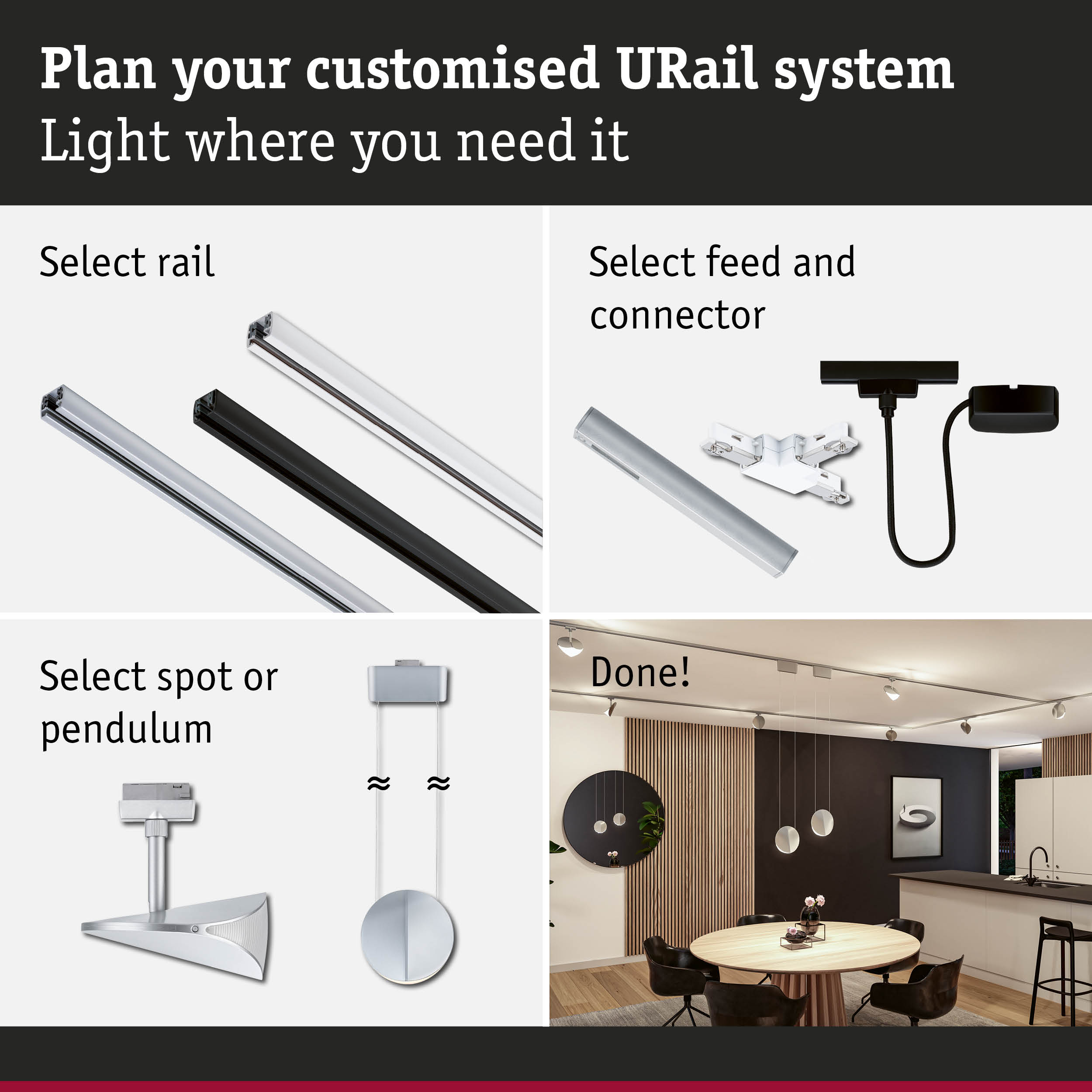 Guide to planning a URail track system with rail, connector, and lighting options for home interiors