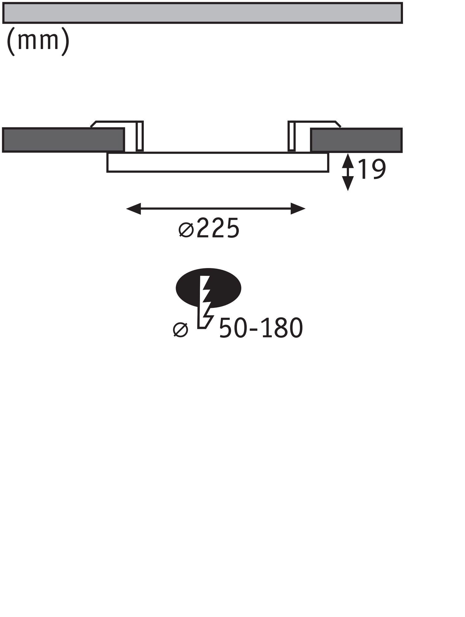 Technische Zeichnung mit Maßen 225 mm Durchmesser und 19 mm Höhe für Einbauleuchte
