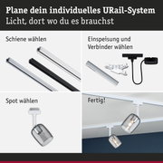 Modulares URail-Schienensystem mit weißen und schwarzen Schienen, Steckern und verstellbaren Spots für flexible Beleuchtung