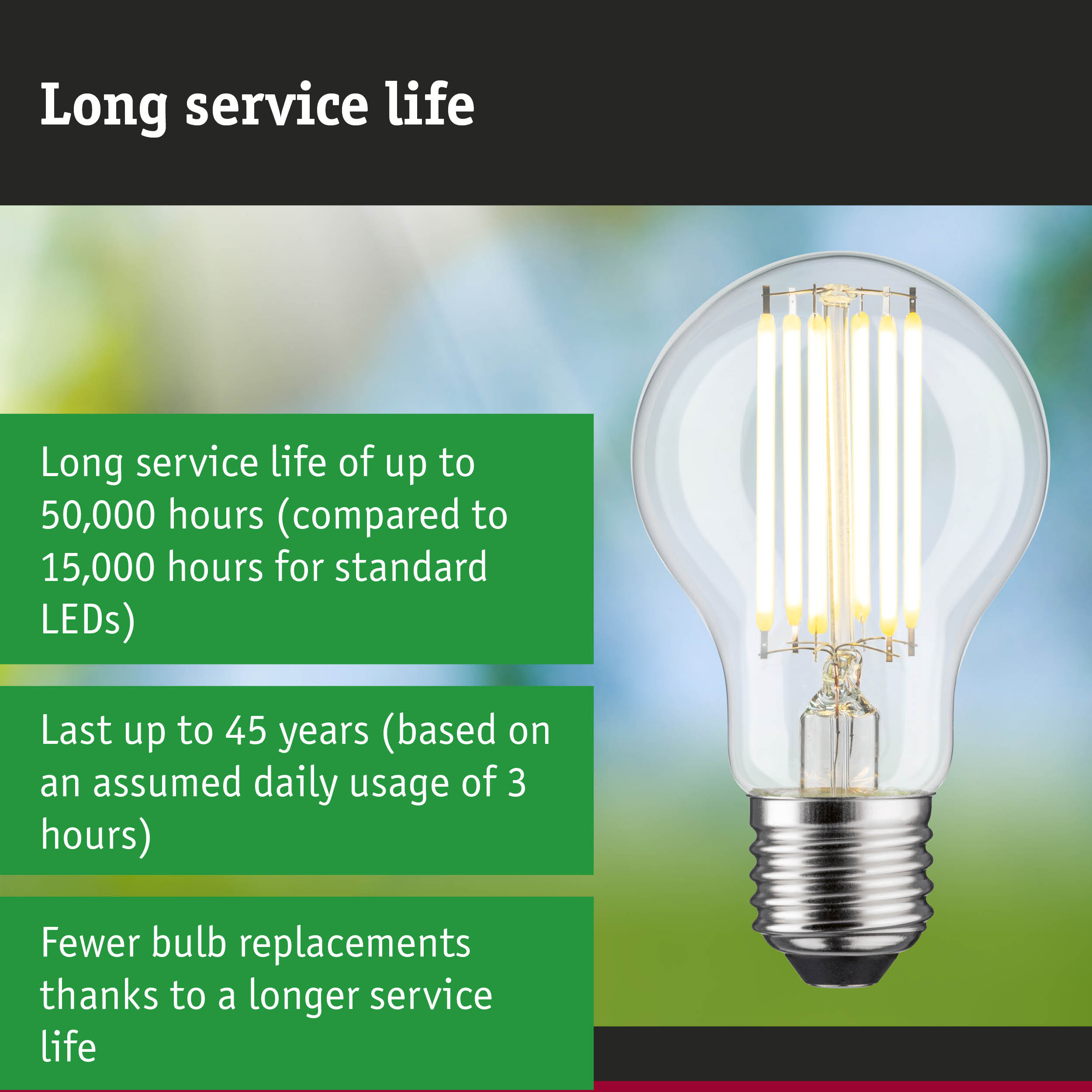 LED lamp with 3.5 times longer lifetime than conventional lamps, energy-saving lighting solution