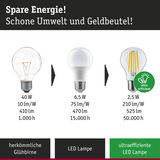 Vergleich herkömmliche Glühbirne, LED Lampe und ultraeffiziente LED Lampe mit Energieverbrauch und Lebensdauer