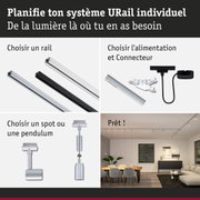 Système modulaire URail avec rails, connecteurs et spots pour solutions d'éclairage personnalisables