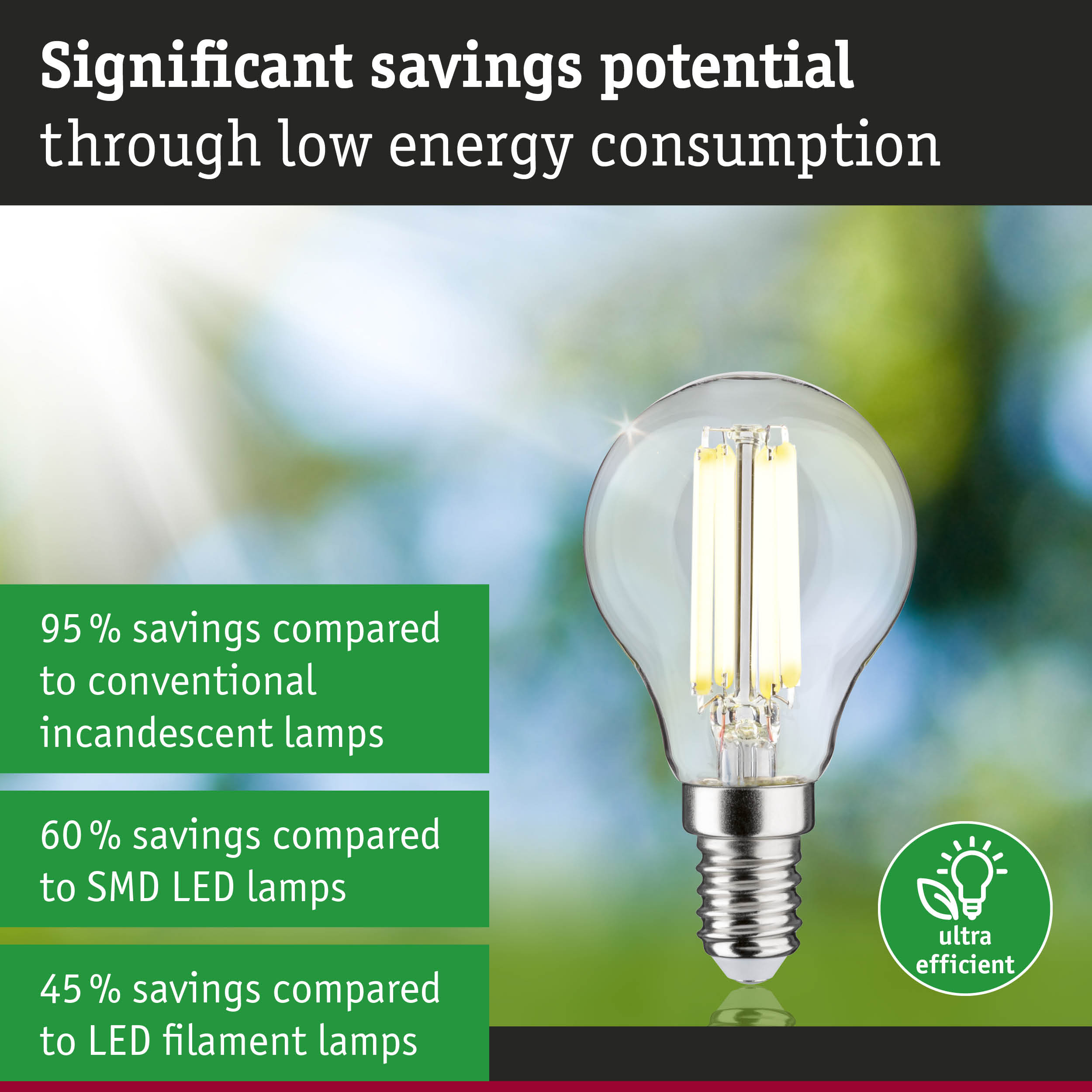 Energy-saving LED light bulb with clear glass and E14 base for efficient sustainable lighting