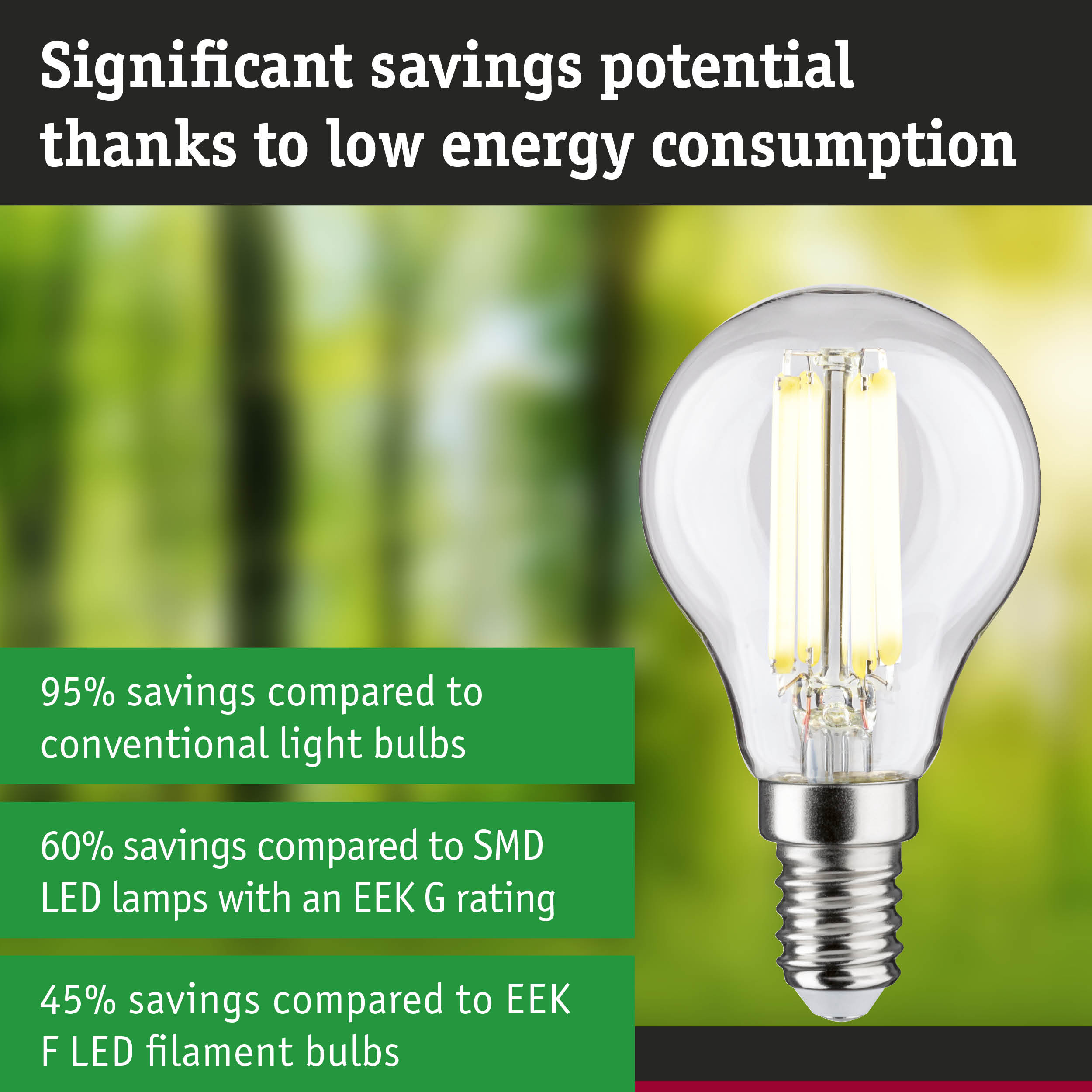 Energy-saving LED light bulb with clear glass and E14 base for efficient sustainable lighting