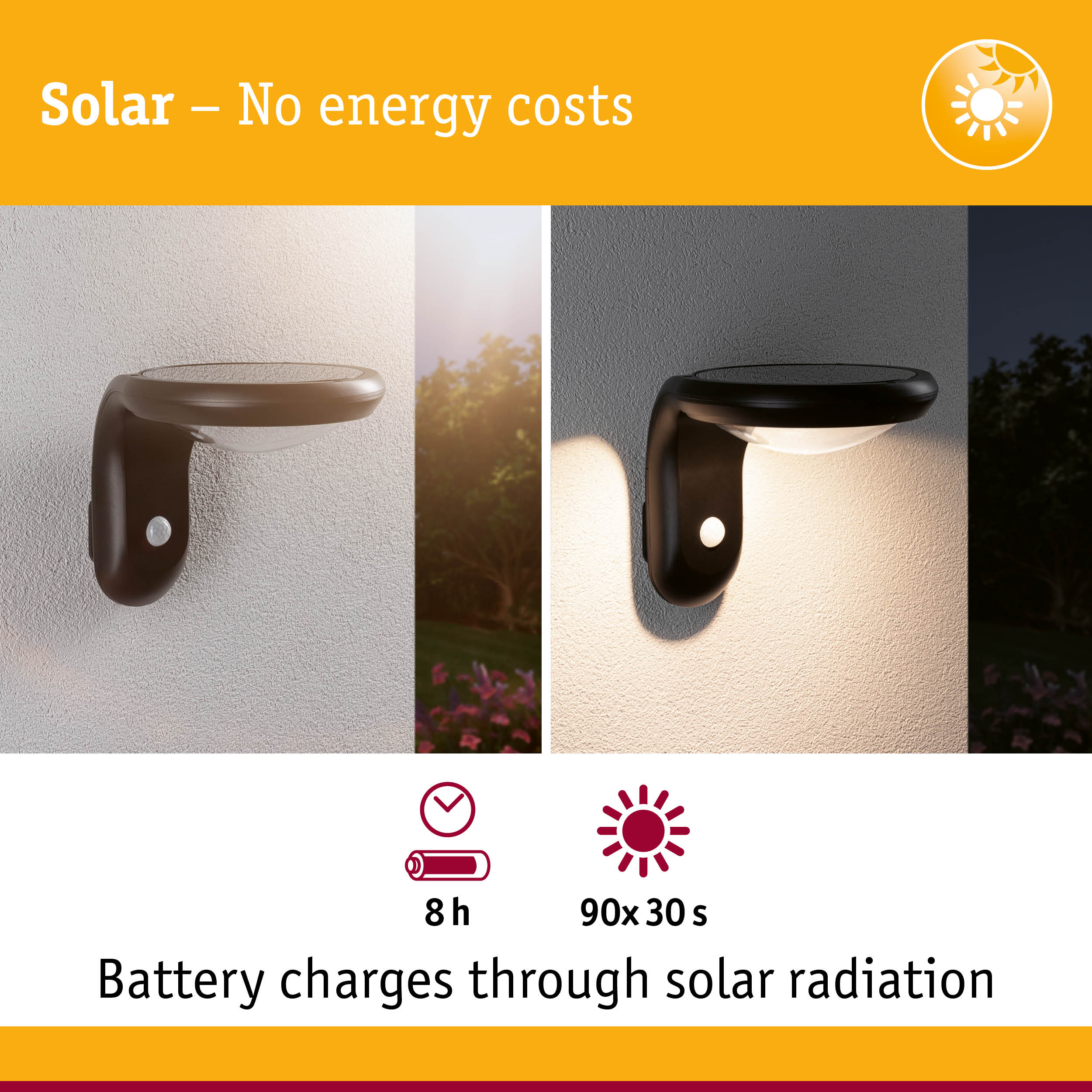 Black solar wall light with motion sensor, illustrating day and night use for energy-saving outdoor lighting