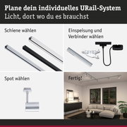 Modulares URail-Schienensystem mit weißen und schwarzen Schienen, Steckern und Spots für flexible Raumbeleuchtung