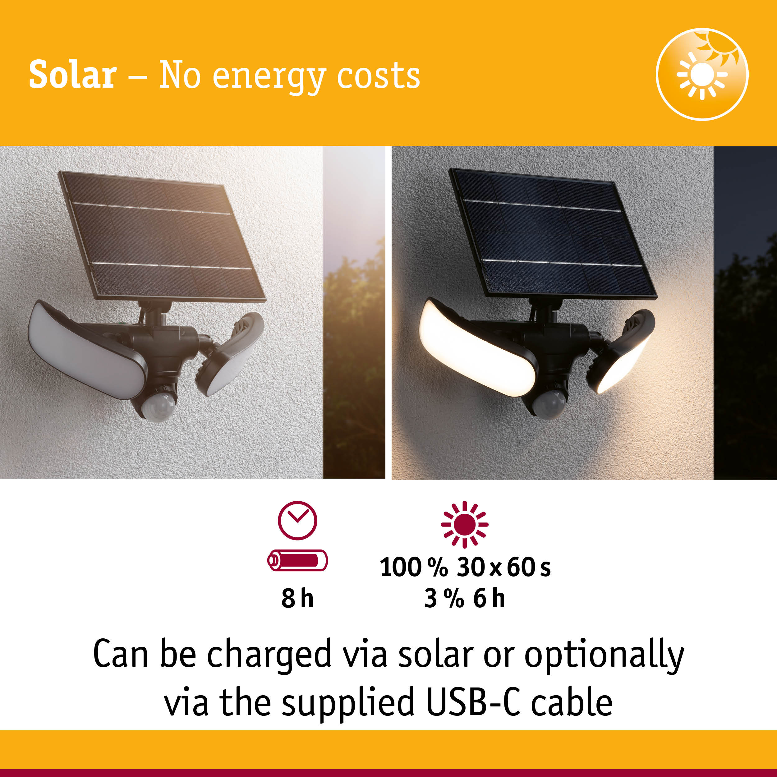Solar-powered outdoor light with black solar panel and white LED for energy-efficient lighting