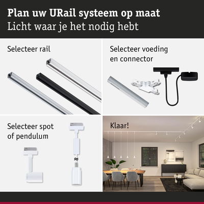 Modulair URail railsysteem met rails, voeding, spots en pendels voor flexibele verlichtingsoplossingen