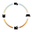 Grafik zeigt einen kreisförmigen Automationszyklus mit Symbolen für Wecker, Sofa, Kissen und Computer.