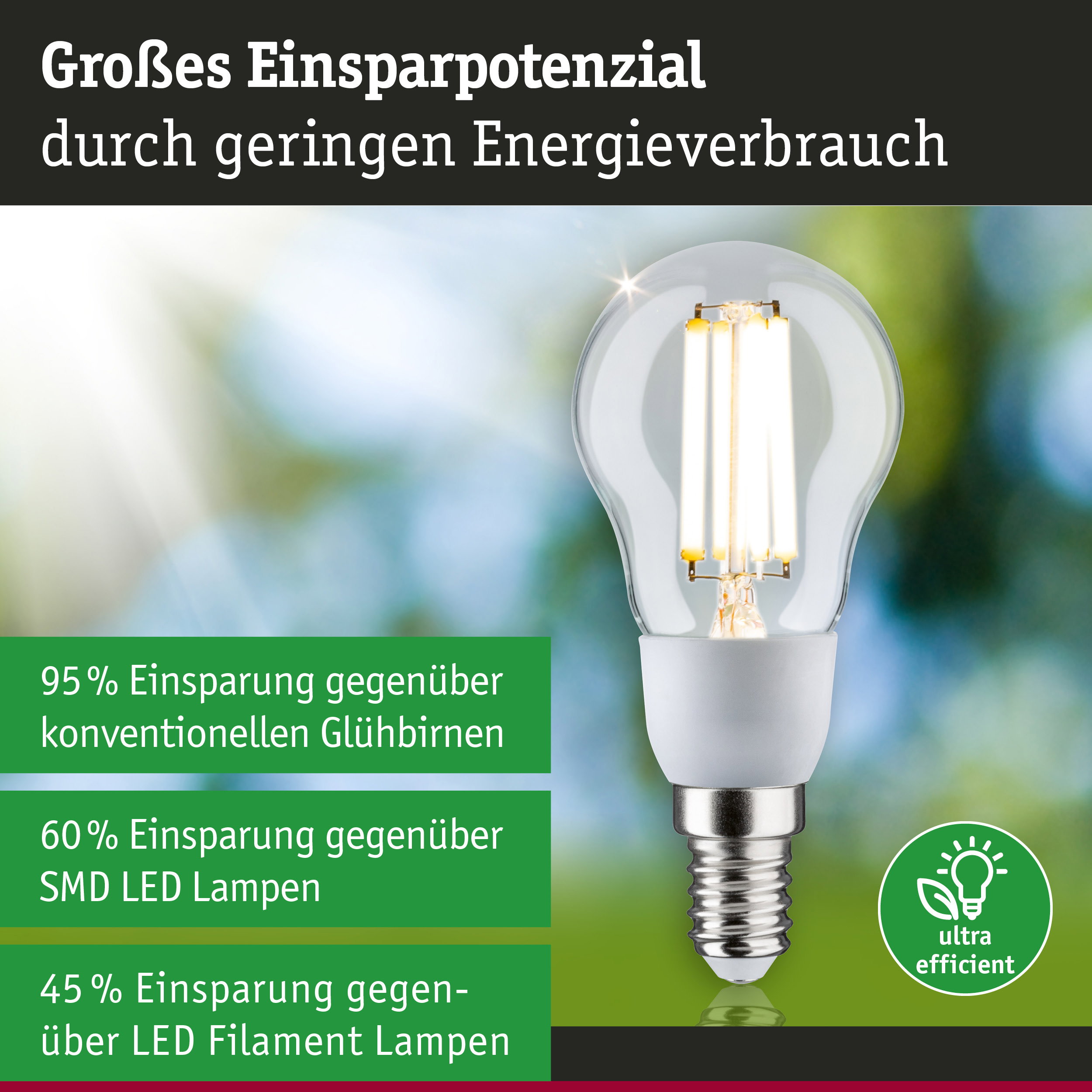 Energiesparlampe mit klarem Glas und E14-Fassung zeigt hohes Einsparpotenzial bei Stromverbrauch