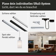 Modulares URail-Schienensystem mit Aluminium in Schwarz und Weiß für flexible LED-Beleuchtung.
