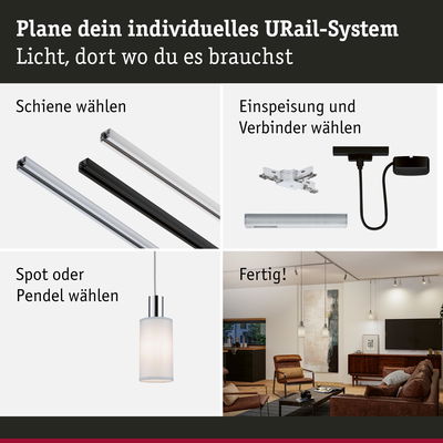 Anleitung zur Planung eines URail-Systems mit Schienen, Verbindern, Pendelleuchte und Wohnzimmerbeleuchtung