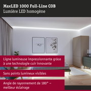 MaxLED 1000 Full-Line COB bande LED blanche pour un éclairage homogène sans points lumineux visibles