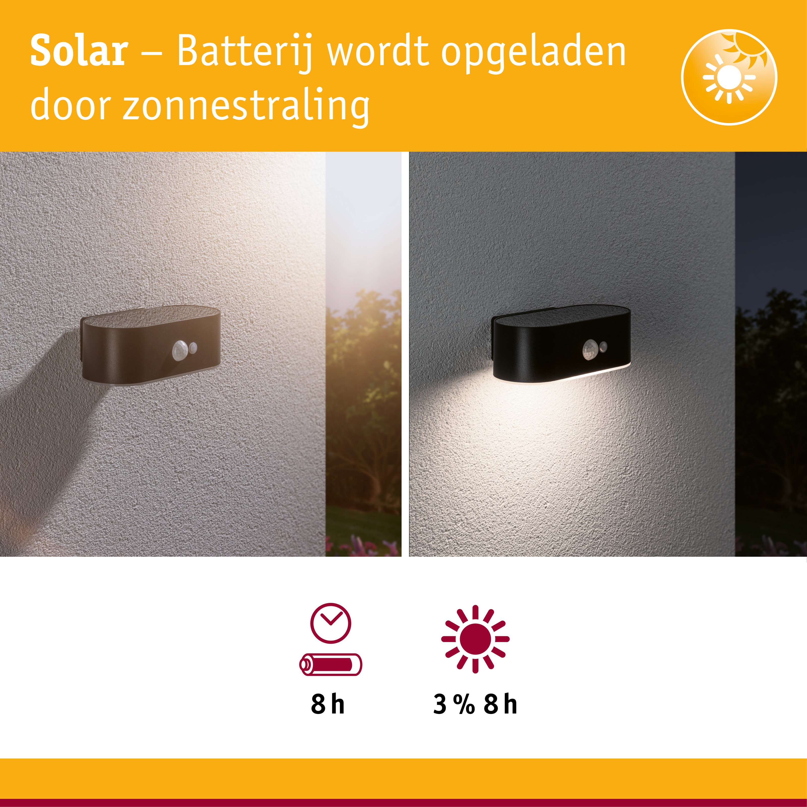 Zwarte solar buitenwandlamp met bewegingssensor op witte muur bij dag en nacht