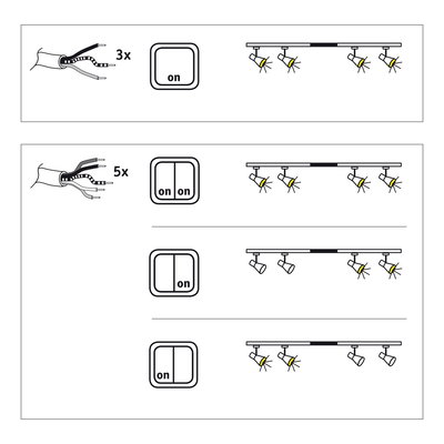Technische tekening van bedrading en schakelopties voor LED-spotlights met enkele en dubbele schakelaars