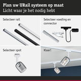 Modulair URail railsysteem met aluminium rails in zwart, wit en zilver voor LED spots