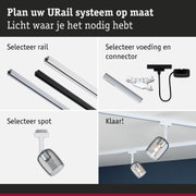 Modulair URail railsysteem met aluminium rails in zwart en wit voor flexibele LED-verlichting.