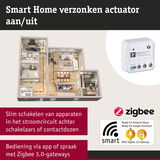 Witte Smart Home verzonken actuator voor apparaatbesturing via Zigbee 3.0 gateway en app