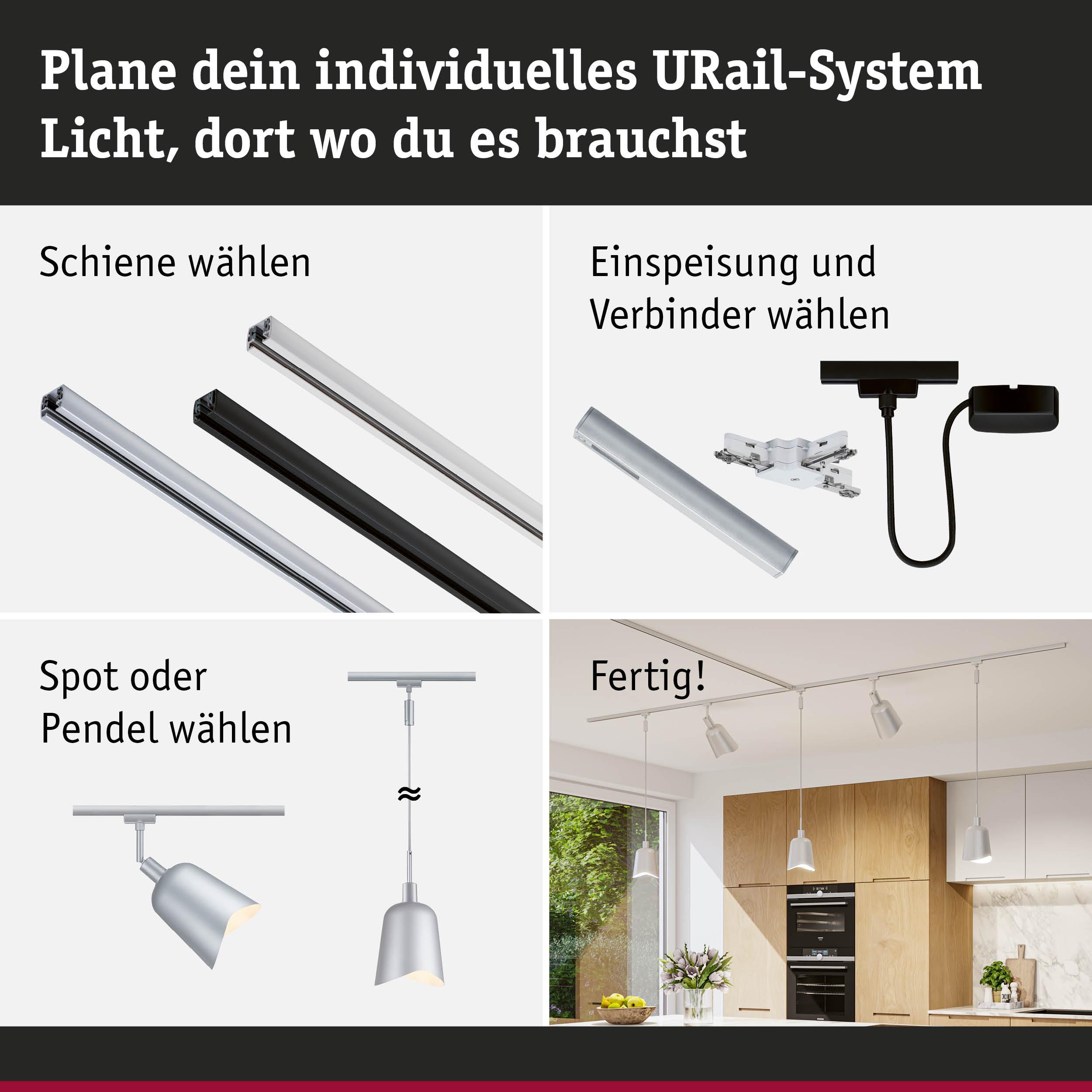 Anleitung zur Planung eines URail-Systems mit Schienen, Verbindern und Lampen in Silber und Schwarz für Wohnräume