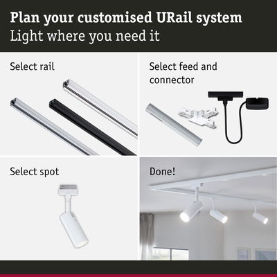 Guide to planning a URail system with rails, connectors, and white spotlights for customizable LED lighting