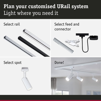 Guide to planning a URail system with rails, connectors, and white spotlights for customizable LED lighting