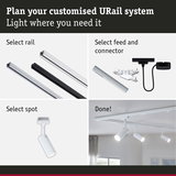 Guide to planning a URail system with rails, connectors, and white spotlights for customizable LED lighting