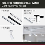 Modular URail track system with white and black rails, connectors, and LED spotlights for custom lighting
