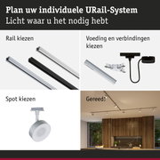 Modulair URail-systeem met aluminium rails in zwart en wit voor flexibele LED-verlichting