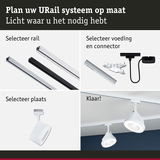 Modulair URail railsysteem met rails, connectoren en witte LED-spotlights voor flexibele verlichting