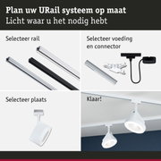 Modulair URail railsysteem met witte en zwarte rails en LED-spotlights voor flexibele verlichting