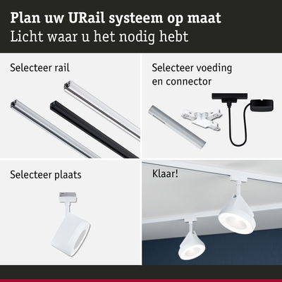 Modulair URail railsysteem met rails, connectoren en witte LED-spotlights voor flexibele verlichting