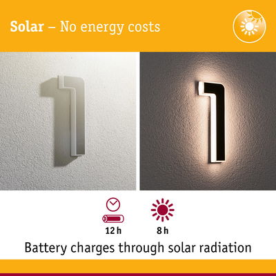 Solar-powered white LED wall light, battery charges 12 hours, provides 8 hours of illumination