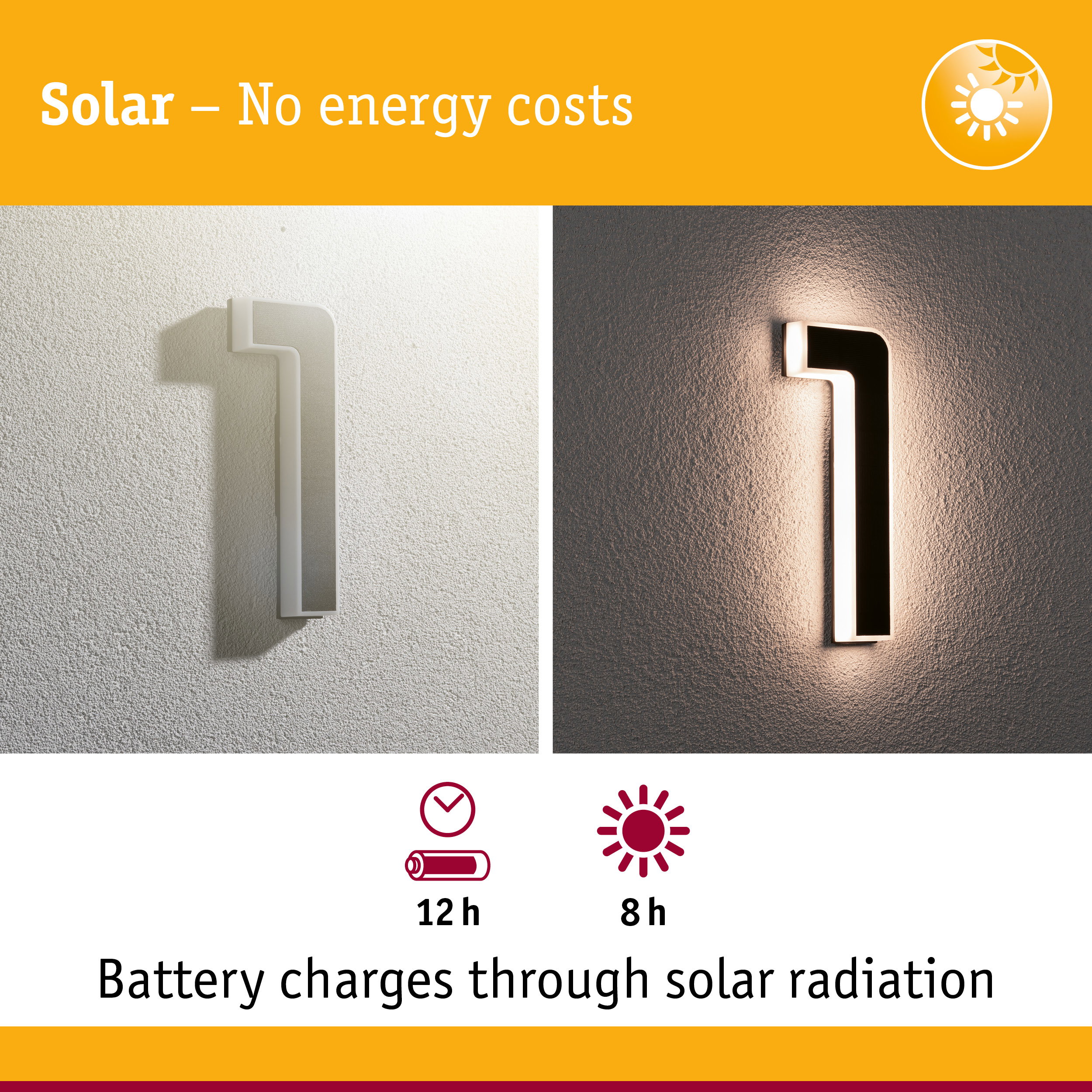 White solar-powered LED wall light, energy-saving outdoor lamp ideal for garden and terrace lighting