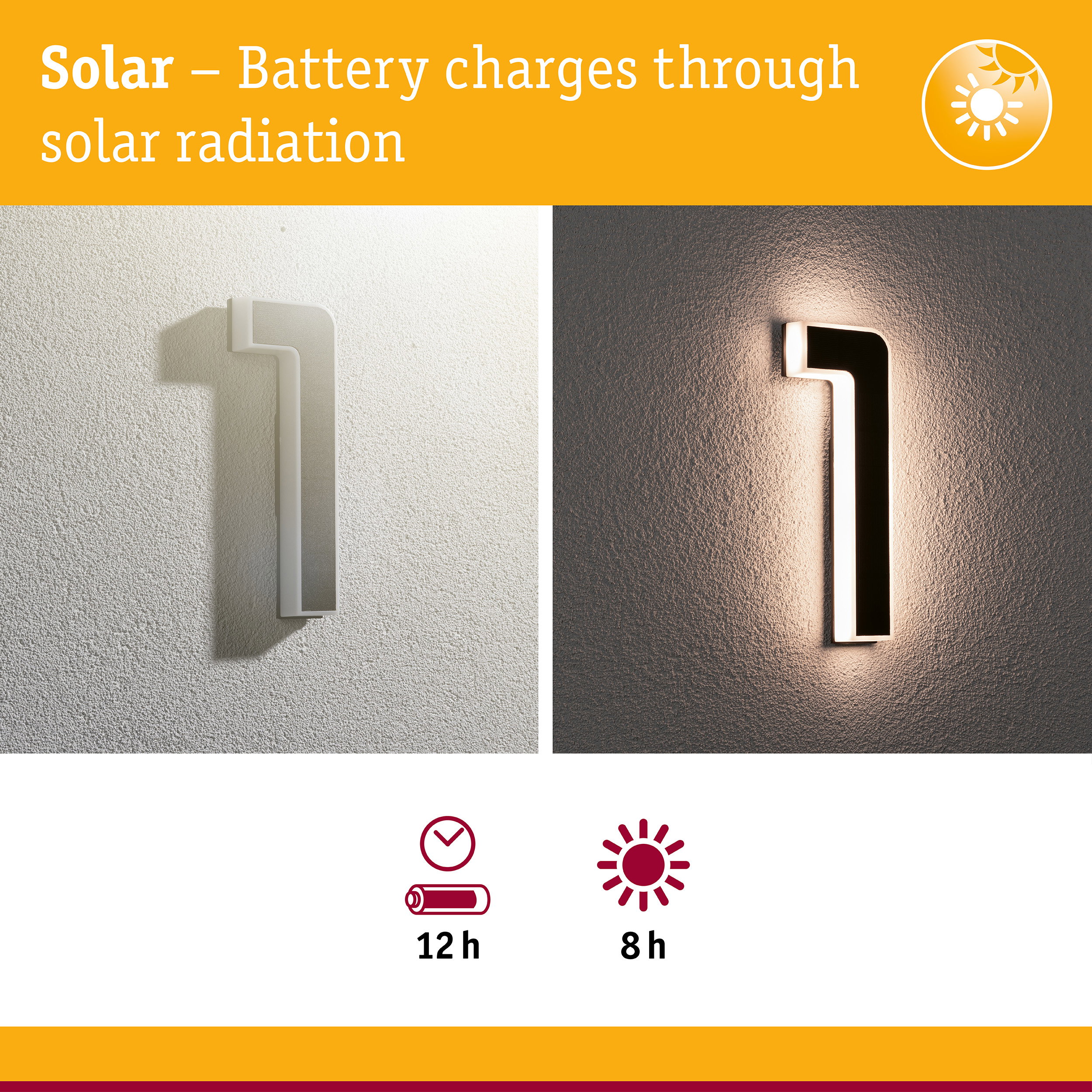 White solar-powered LED wall light, energy-saving outdoor lamp ideal for garden and terrace lighting