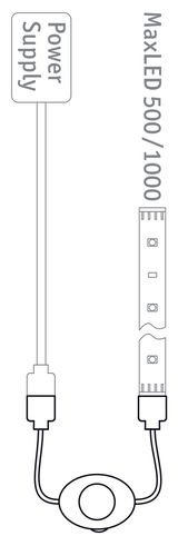 Schéma de câblage pour bande LED MaxLED 500/1000 avec alimentation et interrupteur noir et blanc