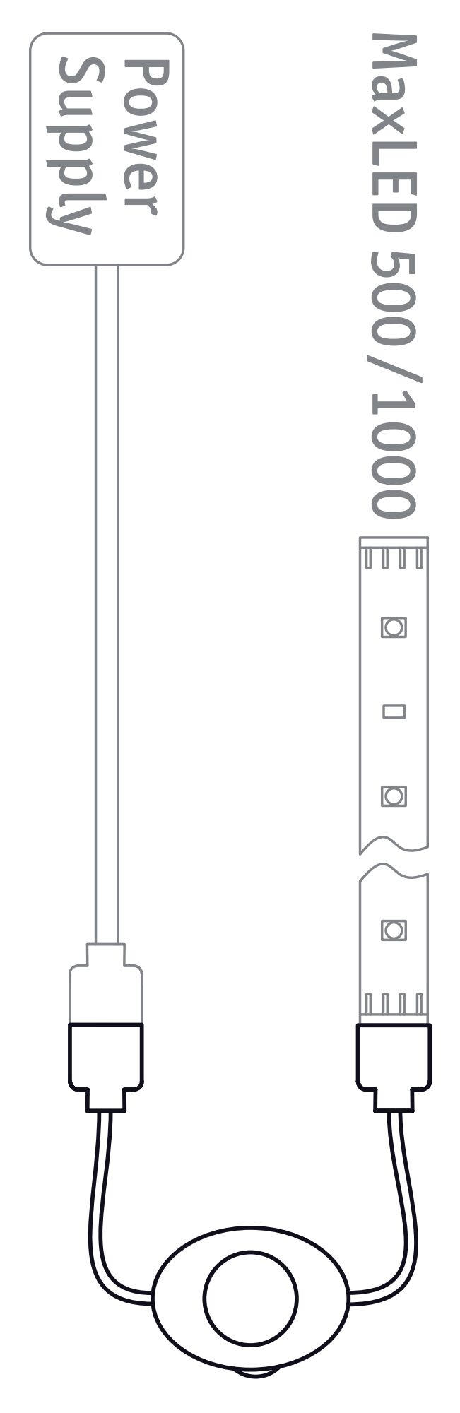 Wiring diagram for MaxLED 500/1000 LED strip with power supply and switch in black and white