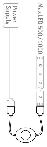 Wiring diagram for MaxLED 500/1000 LED strip with power supply and switch in black and white