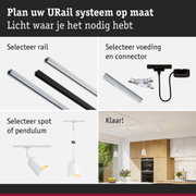 Modulair URail railsysteem in zwart en wit met diverse spots en connectoren voor flexibele verlichting