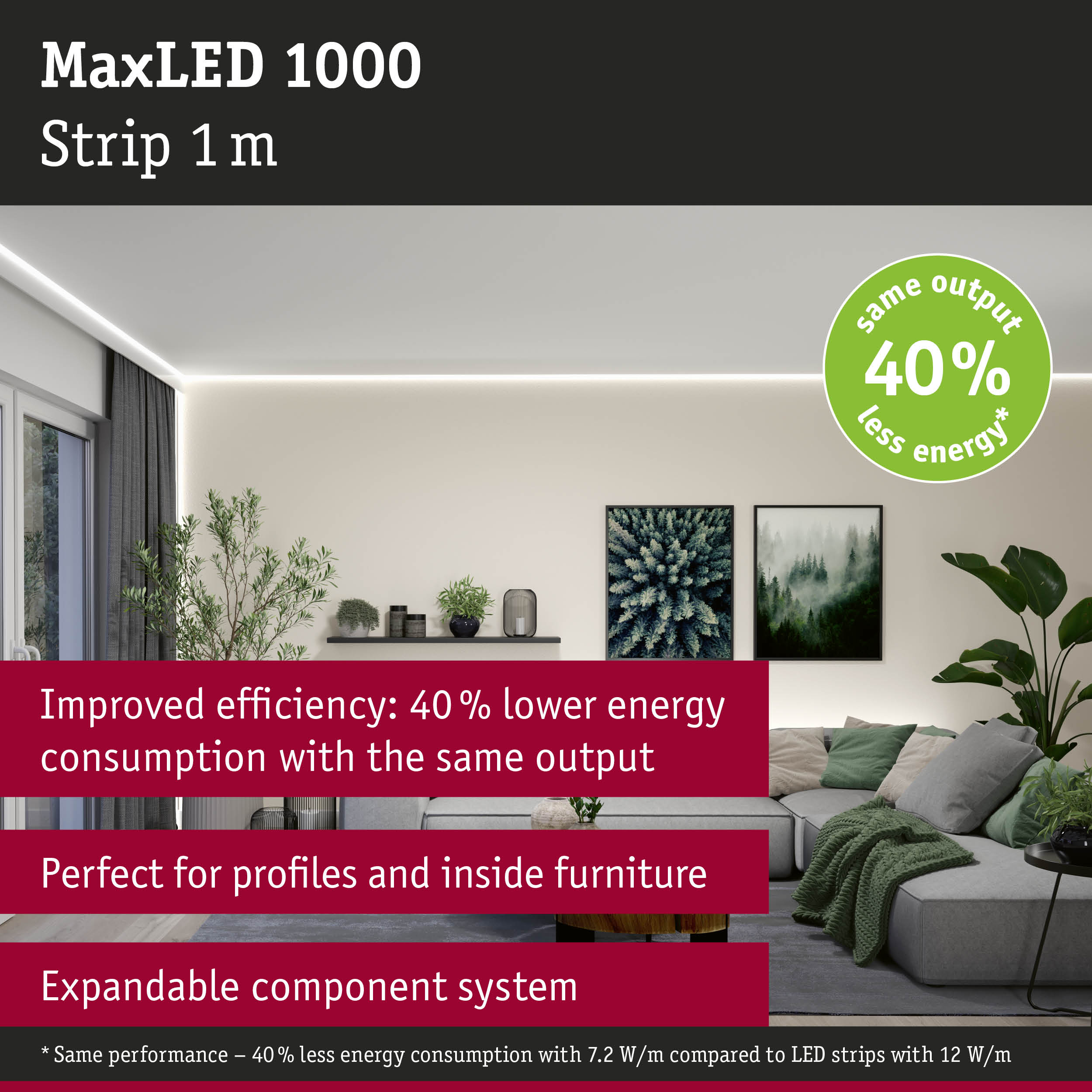 MaxLED 1000 1m LED strip with 40% lower energy consumption for efficient home lighting
