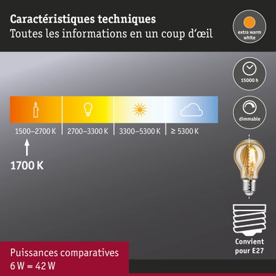 Caractéristiques techniques ampoule LED extra warm white, 15000 h, dimmable, culot E27, 6W équivaut à 42W