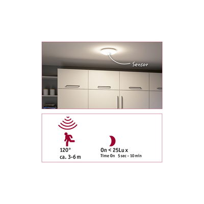 White ceiling light with sensor above kitchen cabinets, motion detector 120° angle and 3-6 m range