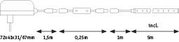 Technical drawing of a 5-meter LED string light with 1.5-meter cable and 0.25-meter spacing between bulbs