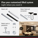 Guide to customizing URail system with rails, connectors, spotlights, and pendants for tailored lighting