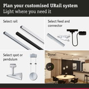 Modular URail rail system with black and white aluminium rails for customizable lighting solutions