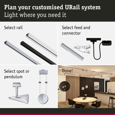 Guide to customizing URail system with rails, connectors, spotlights, and pendants for tailored lighting