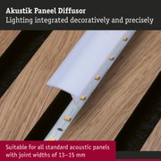 White plastic LED diffuser for acoustic panels with 13-15 mm joint width, lighting accessory