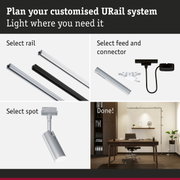 Modular URail rail system with black and white aluminium rails for flexible LED lighting setup.