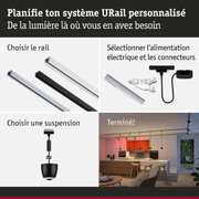 Système modulaire URail avec alimentation, suspension et éclairage pour une planification lumineuse personnalisée