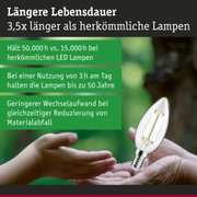 LED-Lampe in Kerzenform mit längerer Lebensdauer und geringem Materialabfall für nachhaltige Beleuchtung